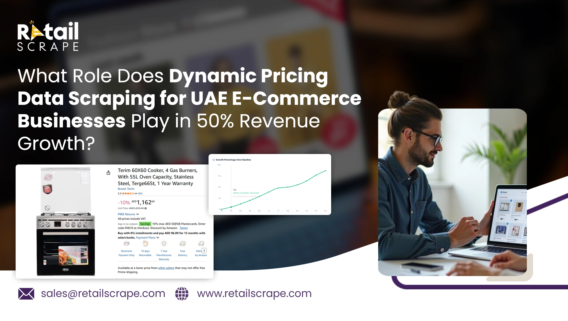 What Role Does Dynamic Pricing Data Scraping for UAE E-Commerce Businesses Play in 50% Revenue Growth?